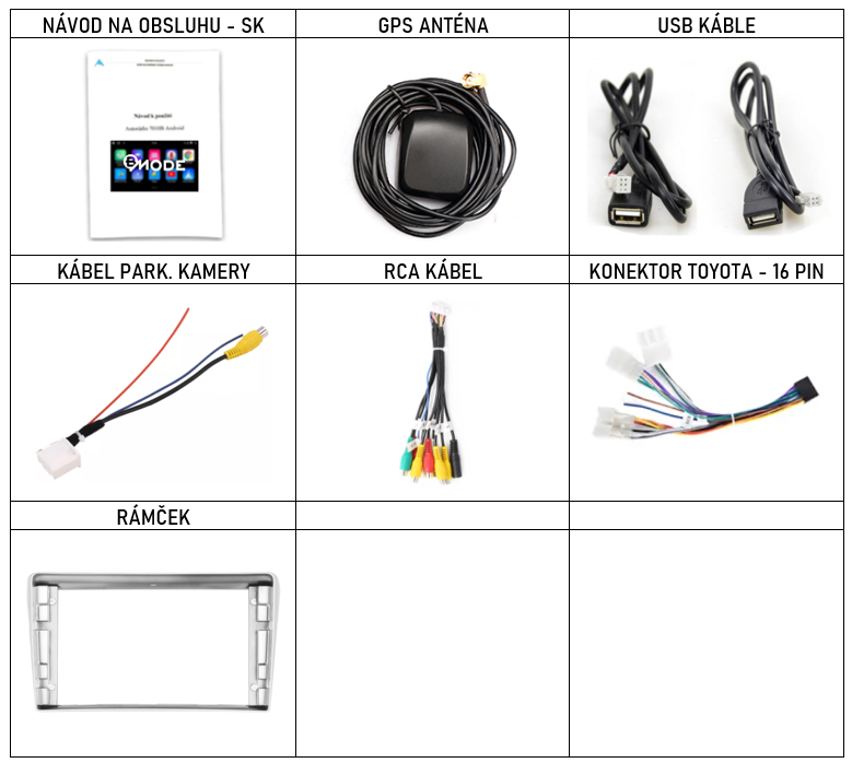 SK Prislusenstvo pre autorádio Bmode st pre Toyota Avensis s CarPlay AndroidAuto - evtech.sk